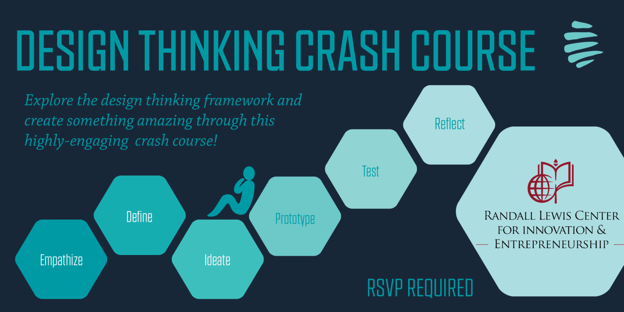 Design Thinking Crash Course - The Hive