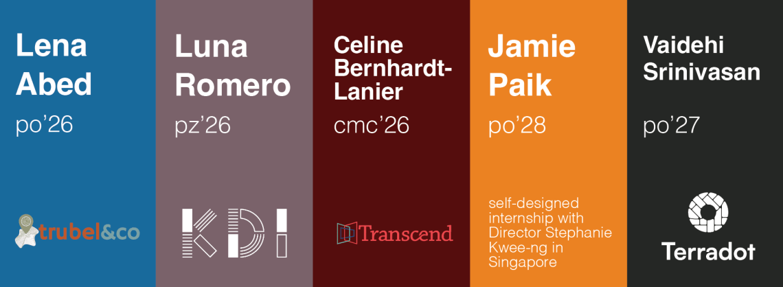 Design Innovation Internship Grantees [Summer ’26] - Friday, May 29, 2026